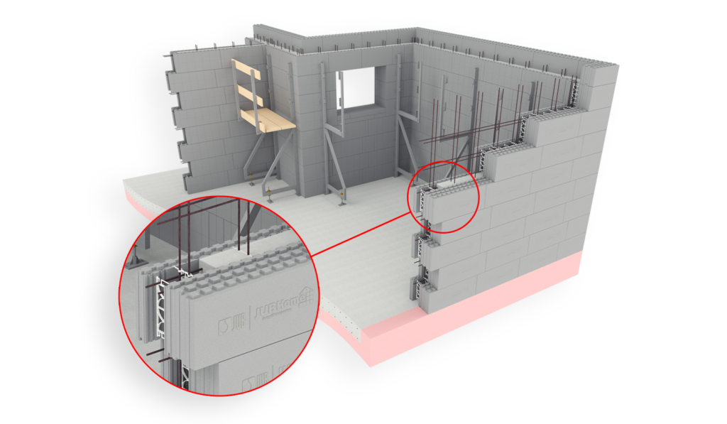 JUBHome WALL - prikaz za spletno stran