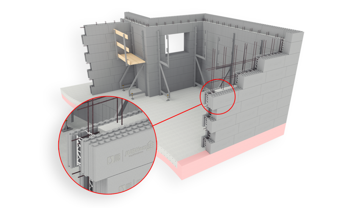 Sklopa JUBHome BASE in WALL